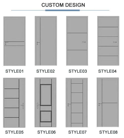 style